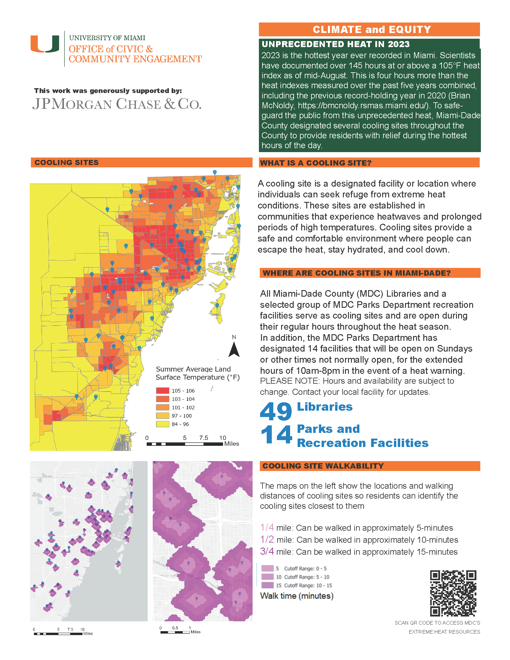 Cooling centers factsheet png